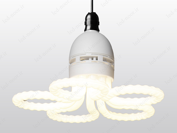 ارزان ترین قیمت لامپ کم مصرف