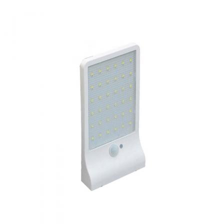 استفاده از چراغ سولار در چه محیط هایی مناسب است؟